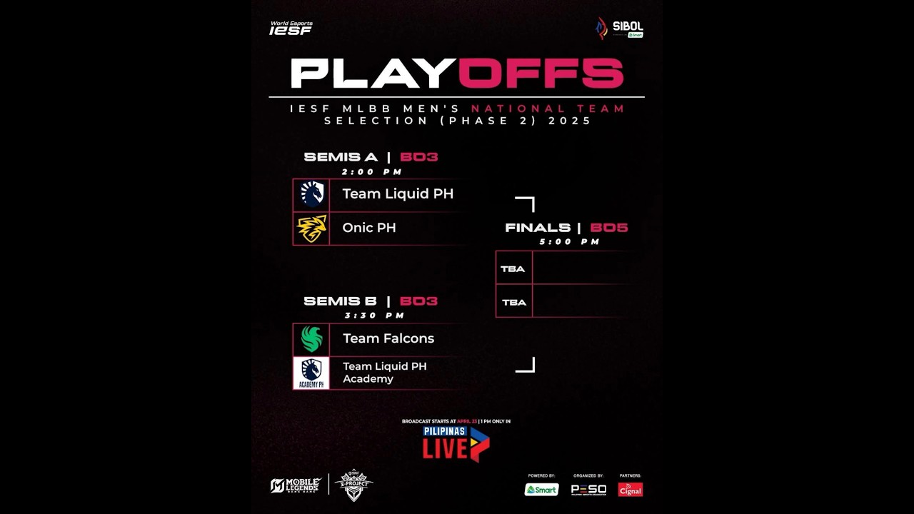 SIBOL 2025: Final Stage Schedule 
