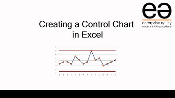 Creating a Control Chart in Excel