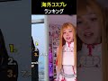 綺麗な海外コスプレまとめ !!