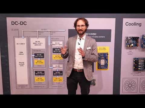 AI data center power: from grid to GPU at 800V | PCIM 2026 | ST