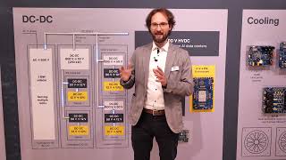 AI data center power: from grid to GPU at 800V | PCIM 2026 | ST