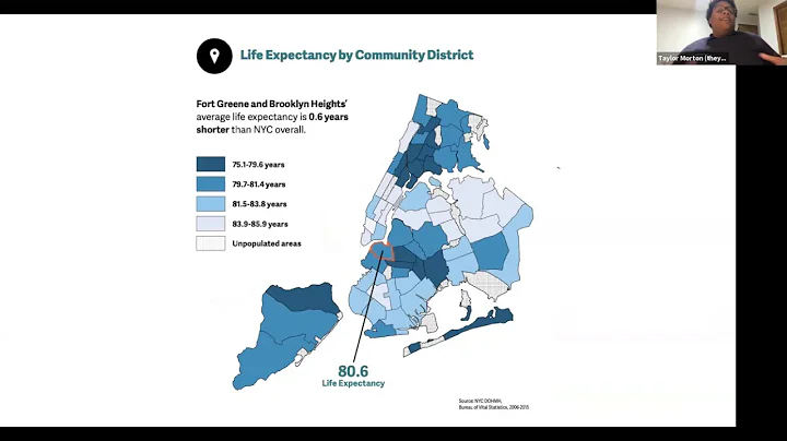 Access and Justice: The Links Between Green Space and Climate Change