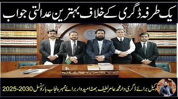 Best ever reply of application under order 9 rule 13 to set aside ex -parte decree.