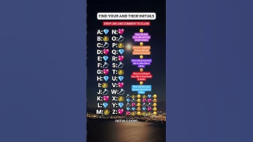 FIND YOUR AND THEIR INITIALS 💘 #initials #crush #viral #fypシ #tiktok