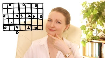 Maths Olympiad Questions - 2017 IMO C1