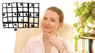 Maths Olympiad Questions - 2017 IMO C1