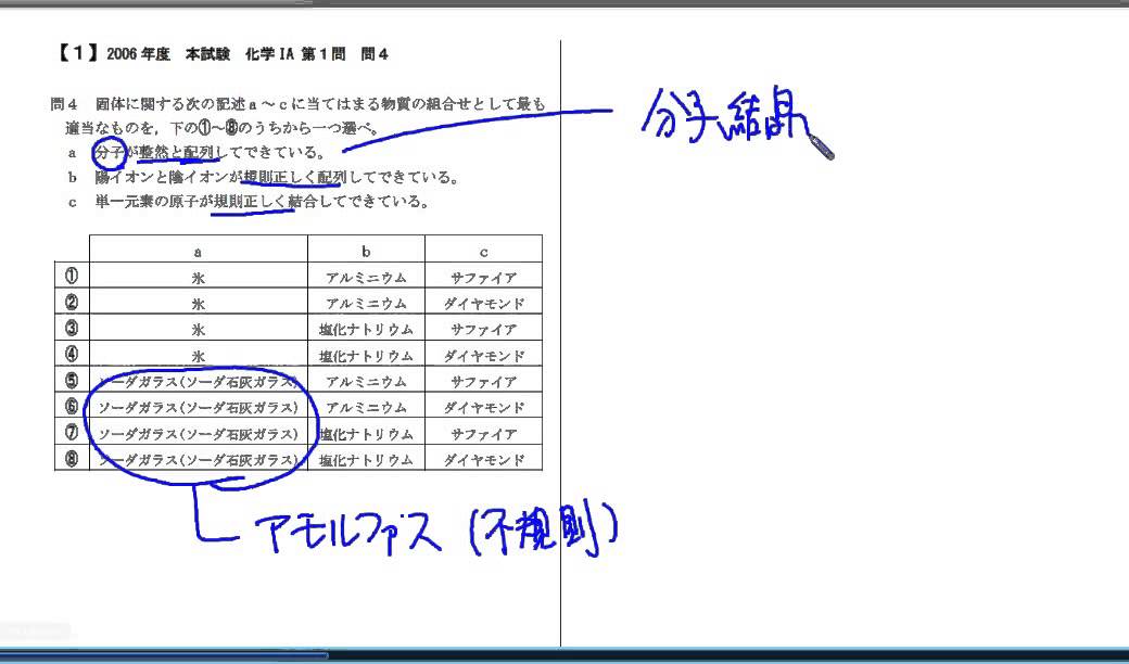 センター試験対策 化学 過去問解説 新課程対応版 固体の構造１ Youtube