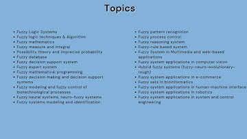 Paper Submission - 11th International Conference on Fuzzy Logic Systems (Fuzzy 2025)