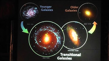 Astronomy Talk: Imaging the Cosmic Web