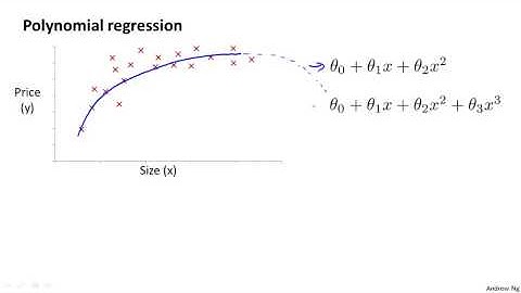 4   5   Features and Polynomial Regression 8 min