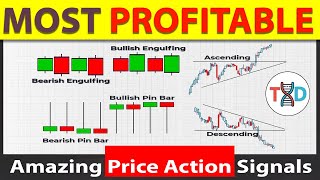 🔴 1-2-3 Non-Lag Candlestick & Chart Patterns Trading Strategy (NON-Repaint Signals) by Trader DNA 24,329 views 7 months ago 15 minutes