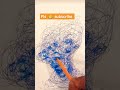 I'm nothing without your support thank you all #art #art #sketch #short #goviral #youtube #god