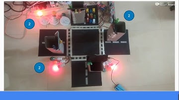 Smart traffic junction using Raspberry Pi and Cameras .