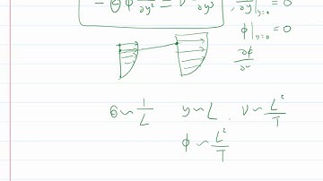MIT Aerodynamics of Viscous Fluids: Nondimensionalization and derivation of the Blasius equation