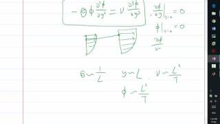 MIT Aerodynamics of Viscous Fluids: Nondimensionalization and derivation of the Blasius equation
