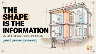 The Shape Is the Information Why Structure Changes Everything