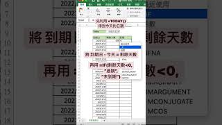 Excel 快速判斷是否到期 #excel技巧 #excel快捷鍵 #excel教學 #數據分析 #shorts
