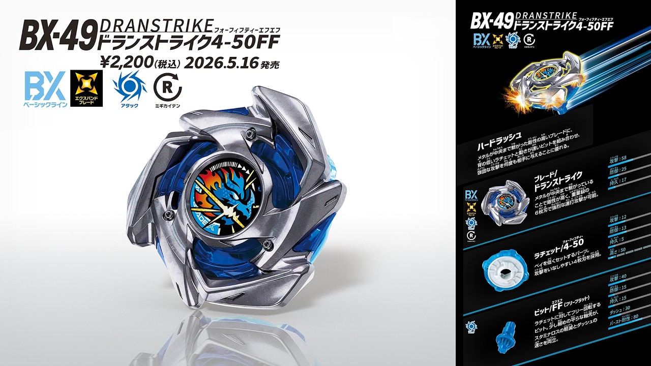 Beyblade X Battle Test - BX-49 Starter - Dran Strike 4-50FF - YouTube
