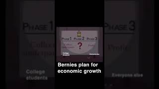 Bernies plan for economic growth meme