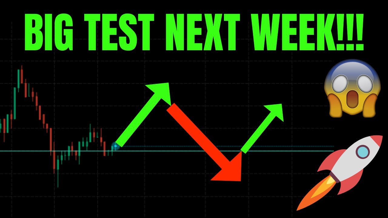 🔥 BIG TEST NEXT WEEK! SPY, NVDA, ES, QQQ, NQ, APPL, NVDA, AMZN, & TSLA ...