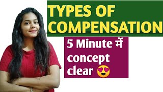 Types of compensation in hindi & easy language