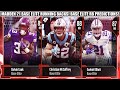 MADDEN 21 BASE ELITE RUNNING BACKS! BASE ELITE RB PREDICTIONS! | MADDEN 21 ULTIMATE TEAM