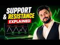 Support Resistance + Supply Demand Masterclass | One Video to Understand Market Structure #forex