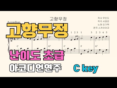 고향무정 (아코디언악보, 난이도 초급, 손가락번호) - 오기택