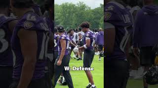 Jesse Minter's fun way of ending Ravens OTAs