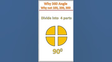 Why 360 degree angle in circle? why not 100, 200,300...