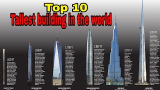 Top 10 Tallest building in the world 2023 | biggest building in the world | tallest building |