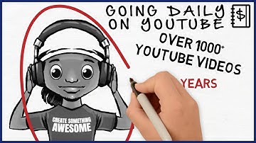 How to Make Daily YouTube Videos Without Burning Out | Summary of Roberto Blake’s talk at Vidsummit