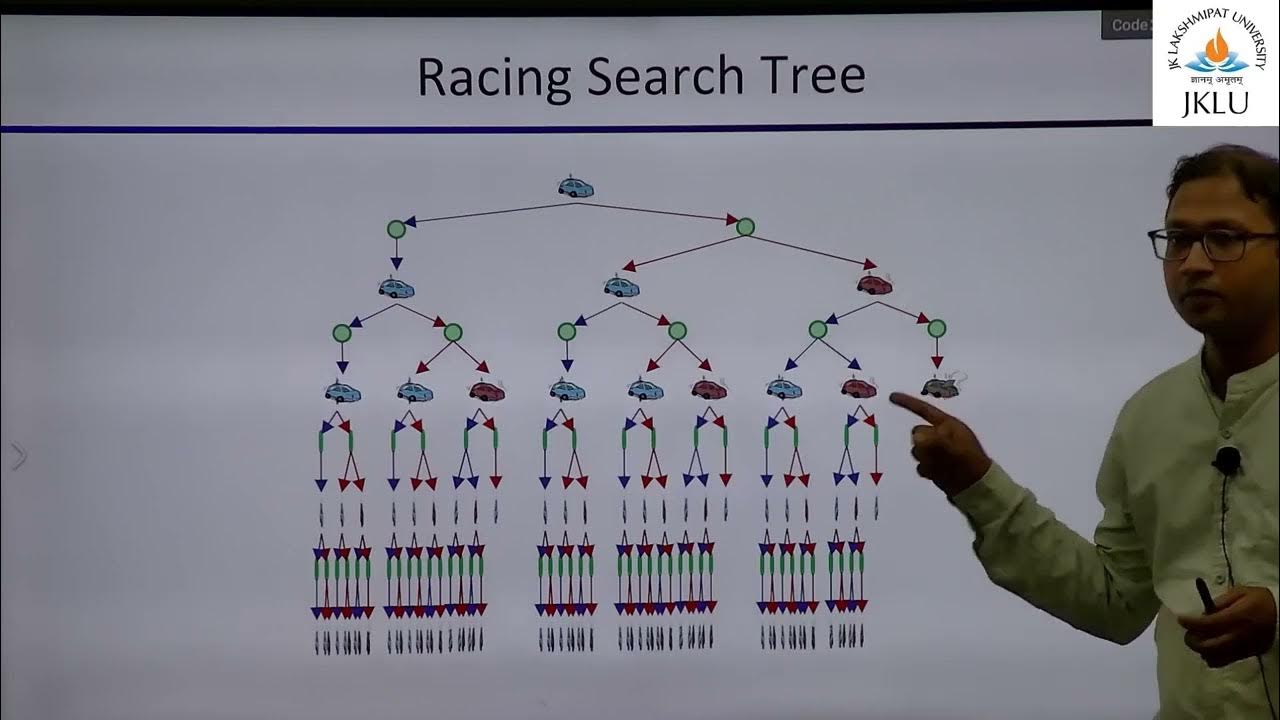 Lecture 20: Value iteration - YouTube