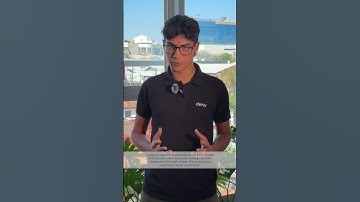 Top Trading Strategies That Worked in 2024 📊 #Shorts #Deriv