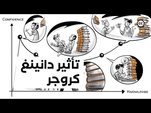 تأثير دانينغ كروجر    
