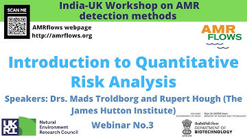 Introduction to Quantitative Risk Analysis