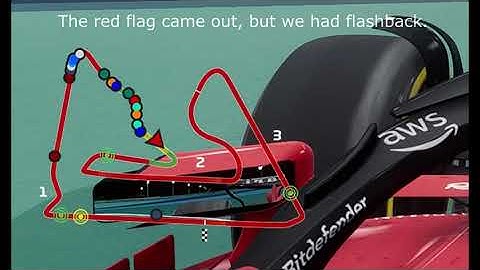 F1 23 FLASHBACK RED FLAG THROTTLE BUG.