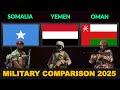 Somalia Vs Yemen Vs Oman Military Power Comparison 2025 