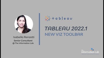 Tableau 2022.1 | New viz toolbar