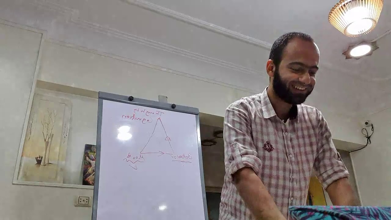 Dr.Hossam Emad Psychiatry 1