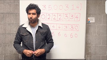 Leetcode - 123 : Best Time to Buy and Sell Stock III - 3 | Solution Explained | Java