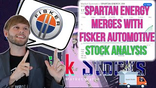 Spartan Energy SPAQ Stock Analysis || Spartan Energy Merges with Fisker Automotive