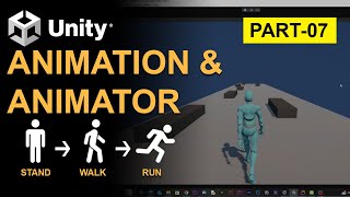 👉 Unity Animator Tutorial | Part 7 | Idle + Walk + Run Animation with Script Control (Hindi)