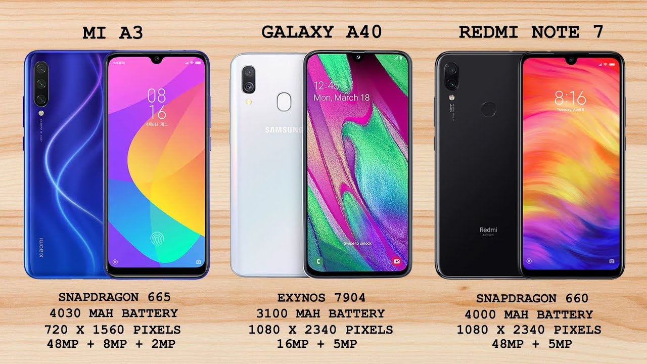 Redmi 9 Vs A40