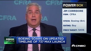 Boeing's paradigm shift on 737 Max most important: Analyst