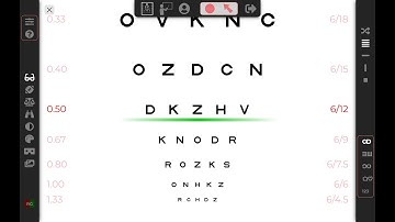 Quick Tour of Eyechart.Online