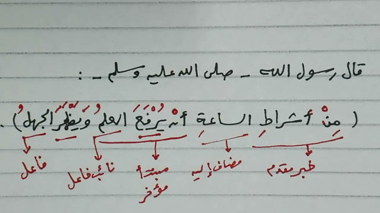 إعراب الحديث من أشراط الساعة أن يرفع العلم ويظهر الجهل