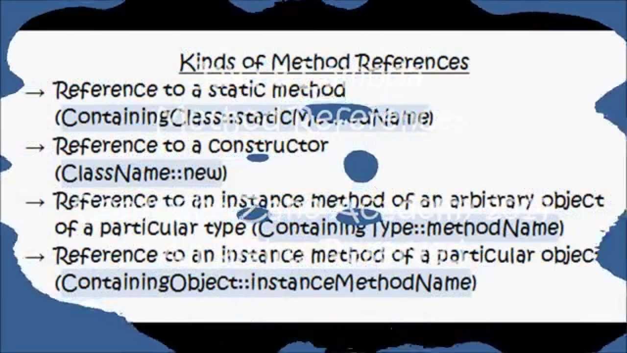 Java method reference. Method reference. Метод reference points. Метод референс java.
