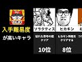 【ネタ動画】入手難易度が高いキャラ【にゃんこ大戦争】