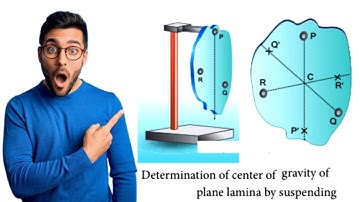 HOW TO FIND THE CENTER OF GRAVITY OF A LAMINA